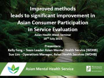 Improvements in Asian Consumer Participation in Service Evaluation